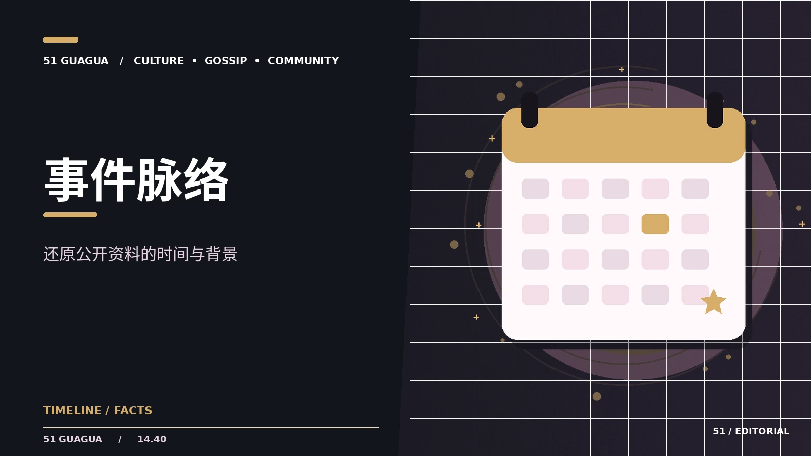 整理事件时间线的基本方法